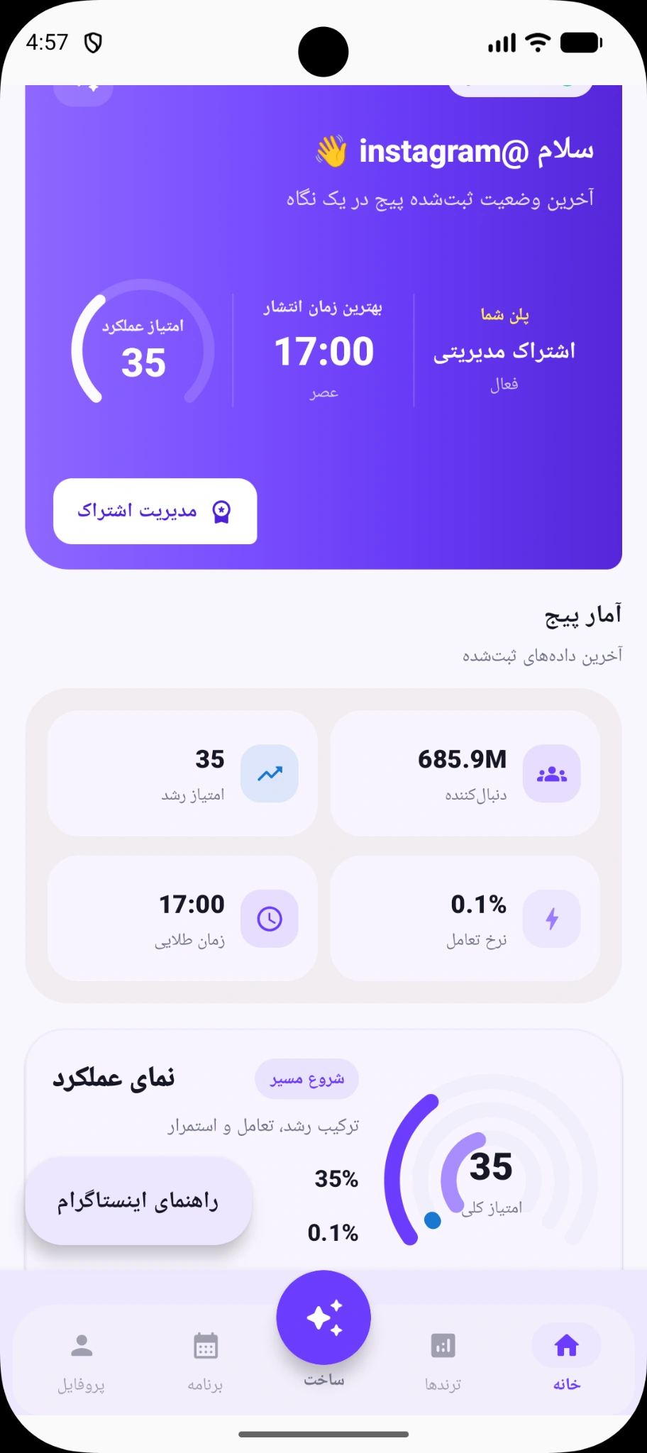 داشبورد رشدیار